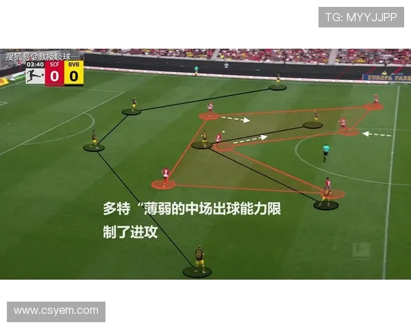 PES2018德甲球队数据及球员推荐