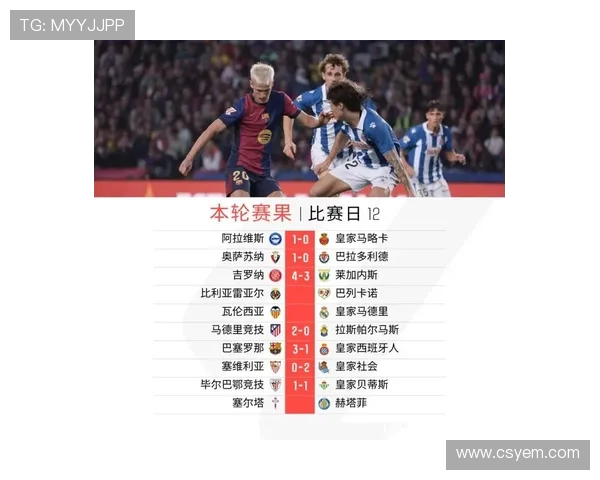 西甲联赛历史积分榜变化趋势及赛季总览 西甲联赛历史积分榜变化趋势及赛季总览