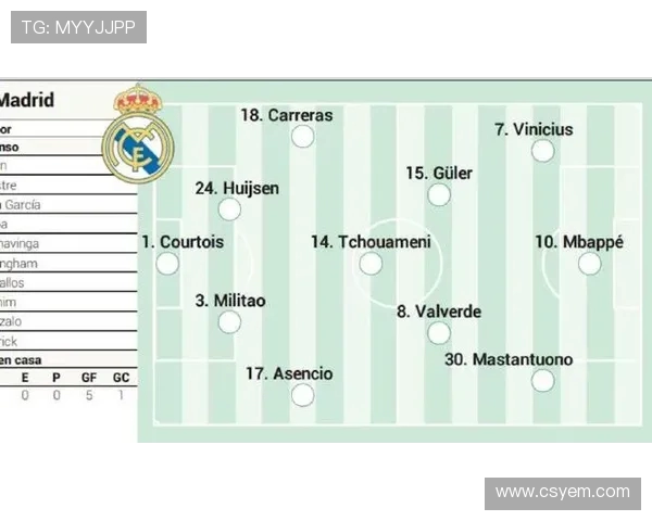 西甲联赛皇马最新赛程发布 西甲联赛皇马最新赛程发布