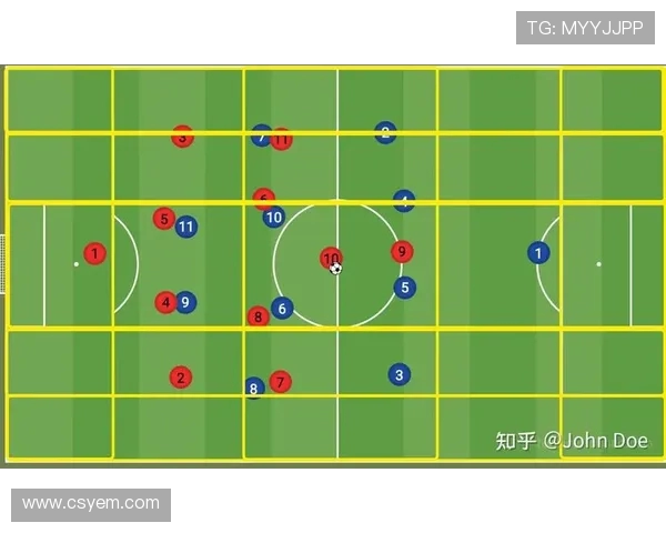足球运动员的赛季计划与体能管理 足球运动员的赛季计划与体能管理
