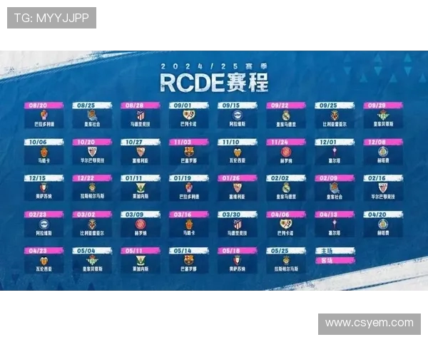 2016-17赛季西甲联赛全部赛程与赛果汇总