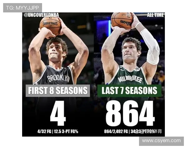 NBA球员大洛佩兹简介及职业生涯回顾