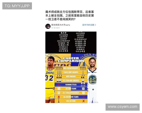 NBA魔术队球员名单：分析NBA魔术队本赛季的阵容与实力