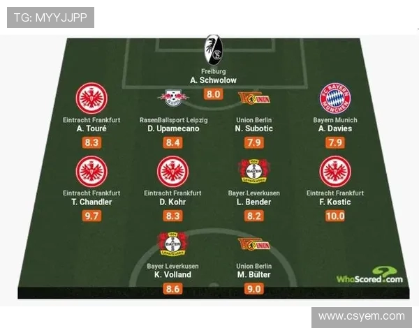 如何在足球游戏中玩转德甲球队?阵容搭配建议 如何在足球游戏中玩转德甲球队?阵容搭配建议