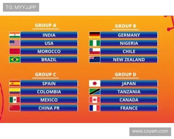 聚焦FIBA世界杯U17排名变化与强队格局走势与未来前景展望