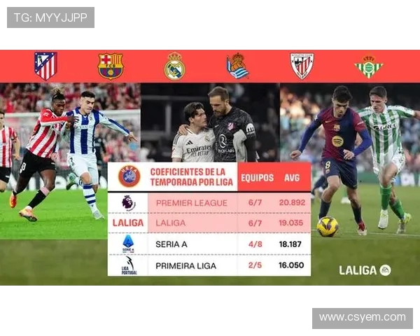 西甲联赛赛程主客场安排及球队表现分析 西甲联赛赛程主客场安排及球队表现分析