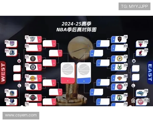 2021NBA季后赛晋级名单确定，东西部八强对阵组合出炉