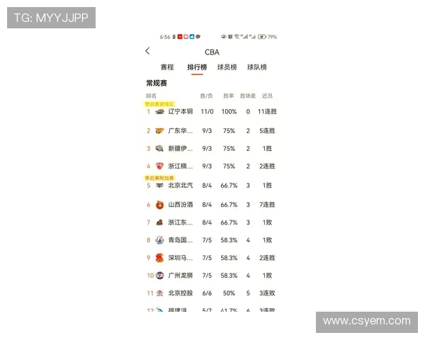CBA分组调整方案公布,新赛季联赛格局面临重塑